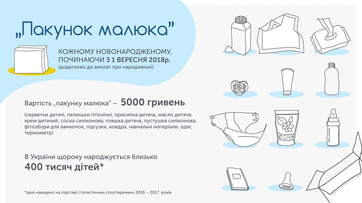 в пріоритеті – відповідальне батьківство!. Зображення 1